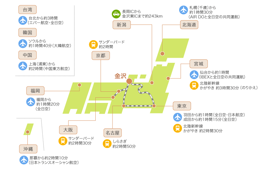 アクセス 華山研究室